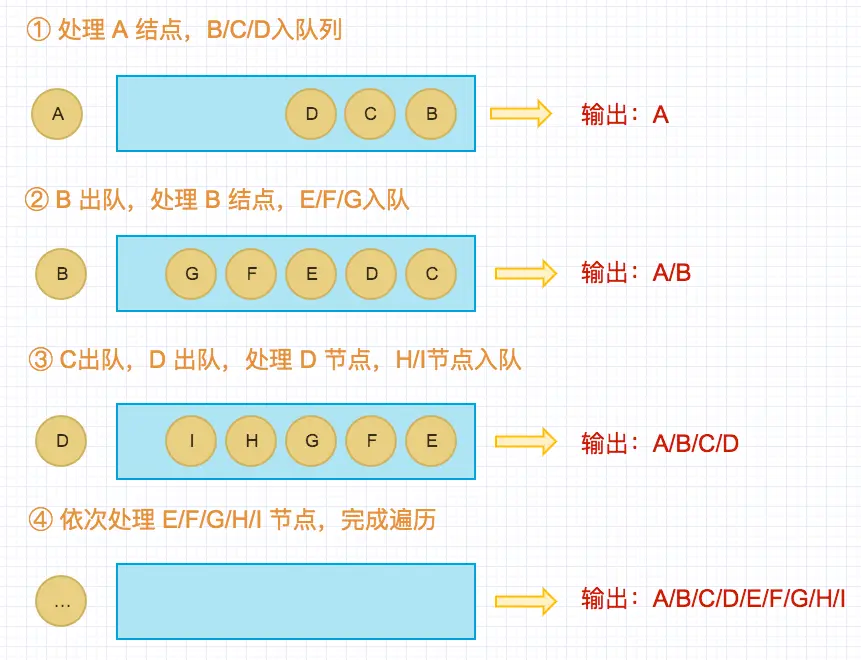 oview安卓客户端安卓webview官方下载