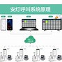 手机蓝灯vpn破解版的简单介绍-第2张图片-太平洋在线下载