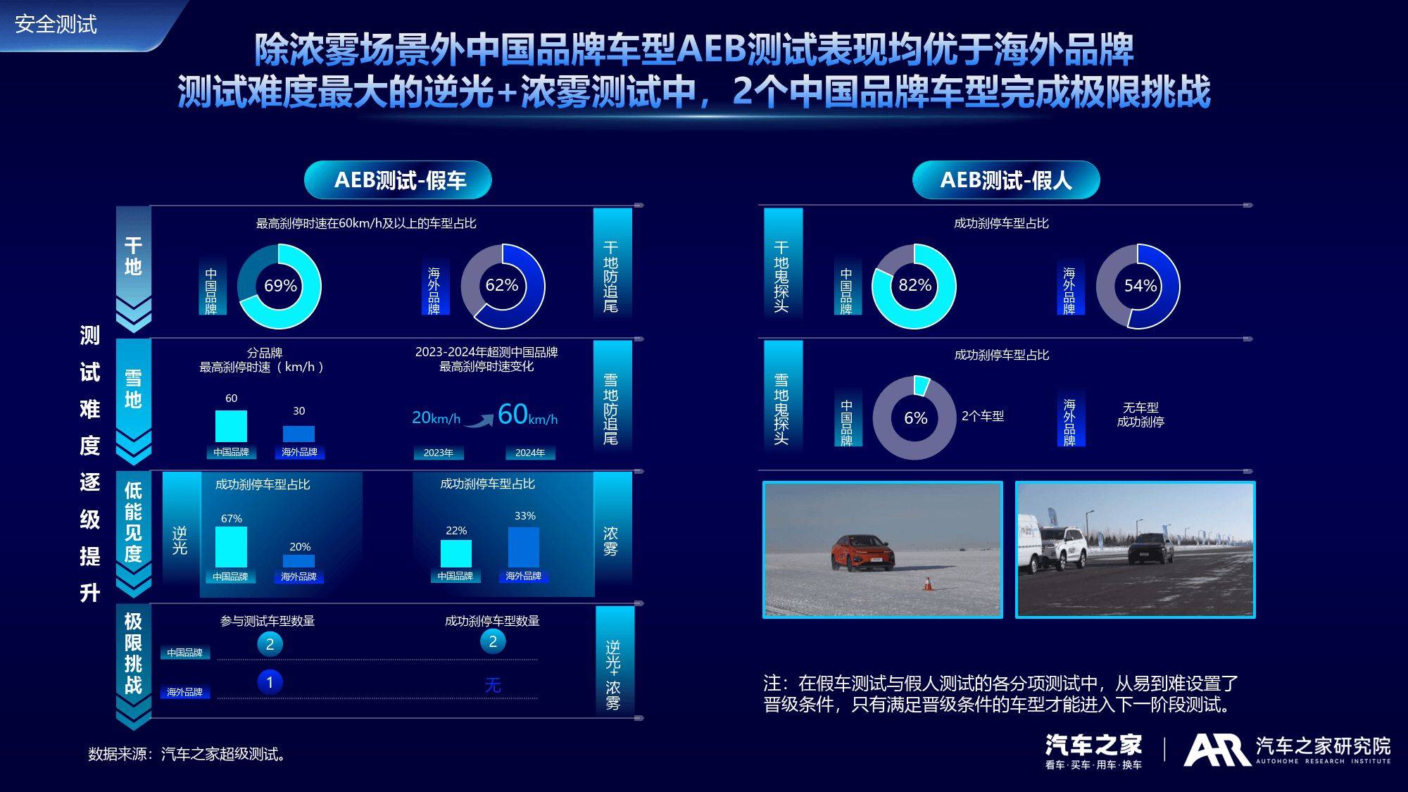 搜狐客户端产品需求搜狐搜索引擎功能和特征是什么