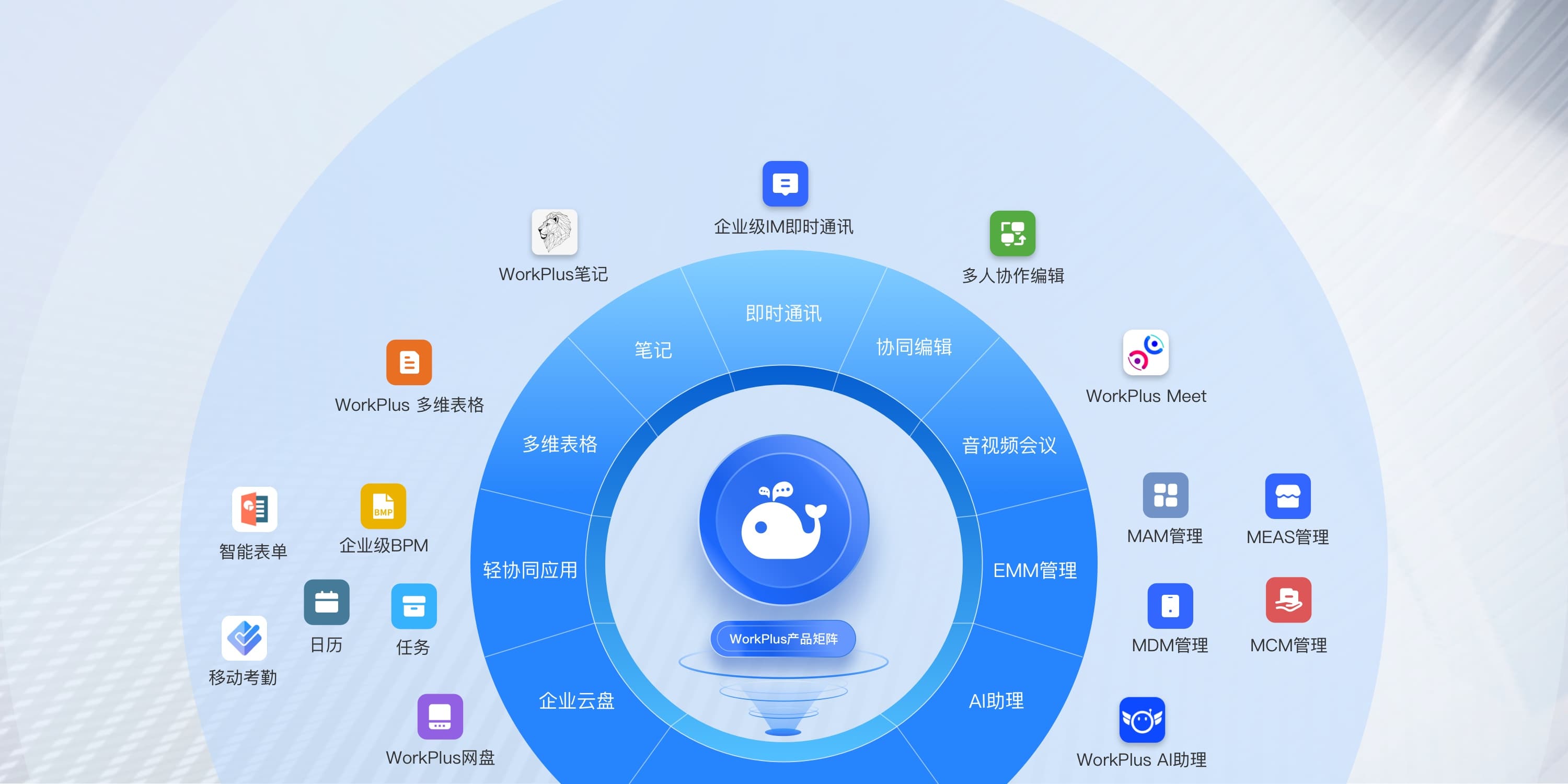 移动企业客户端中国移动企业智信电脑版官方正版