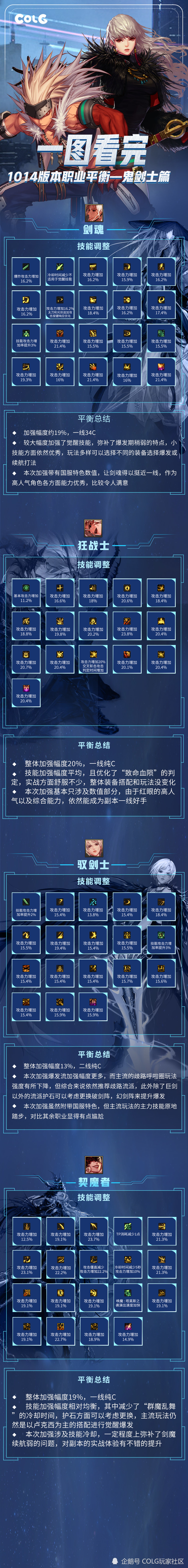 ballance安卓版手机balance平衡球在线下载